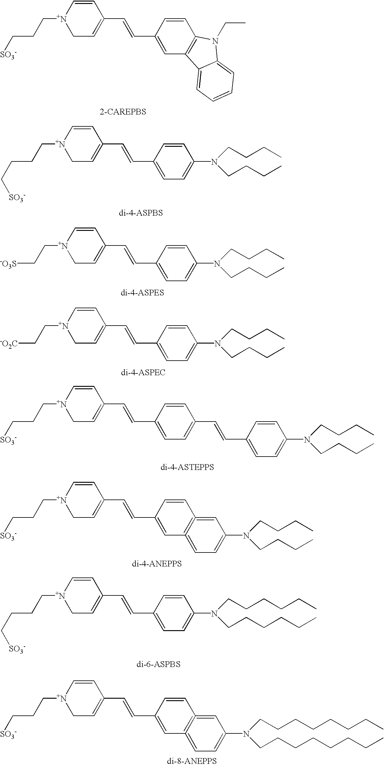 Method and apparatus for imaging and documenting fingerprints