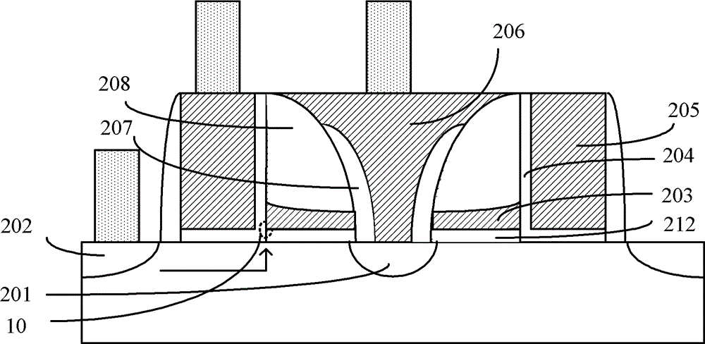 Split-gate flash memory unit and forming method thereof