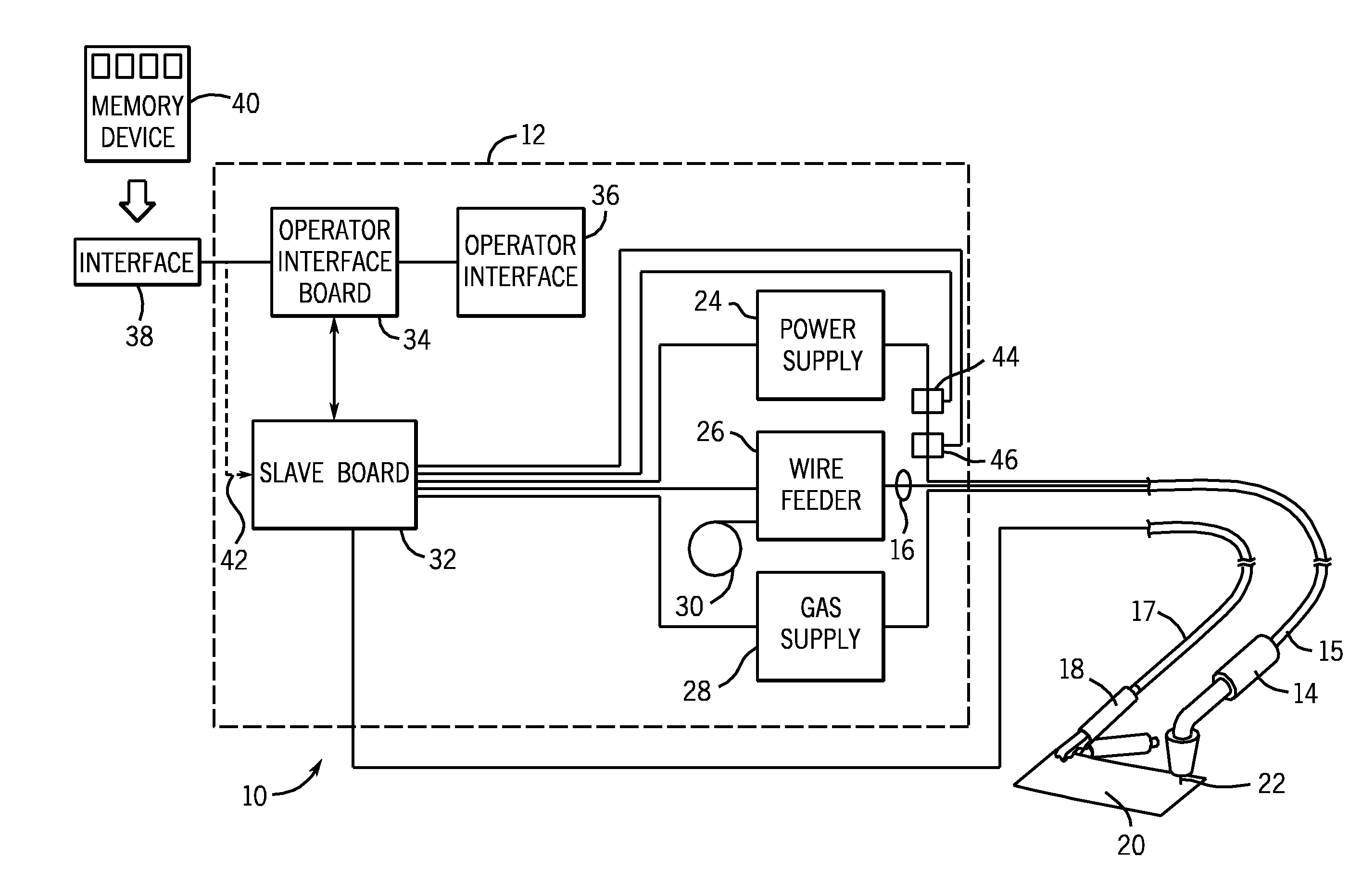 Embedded firmware updating system and method