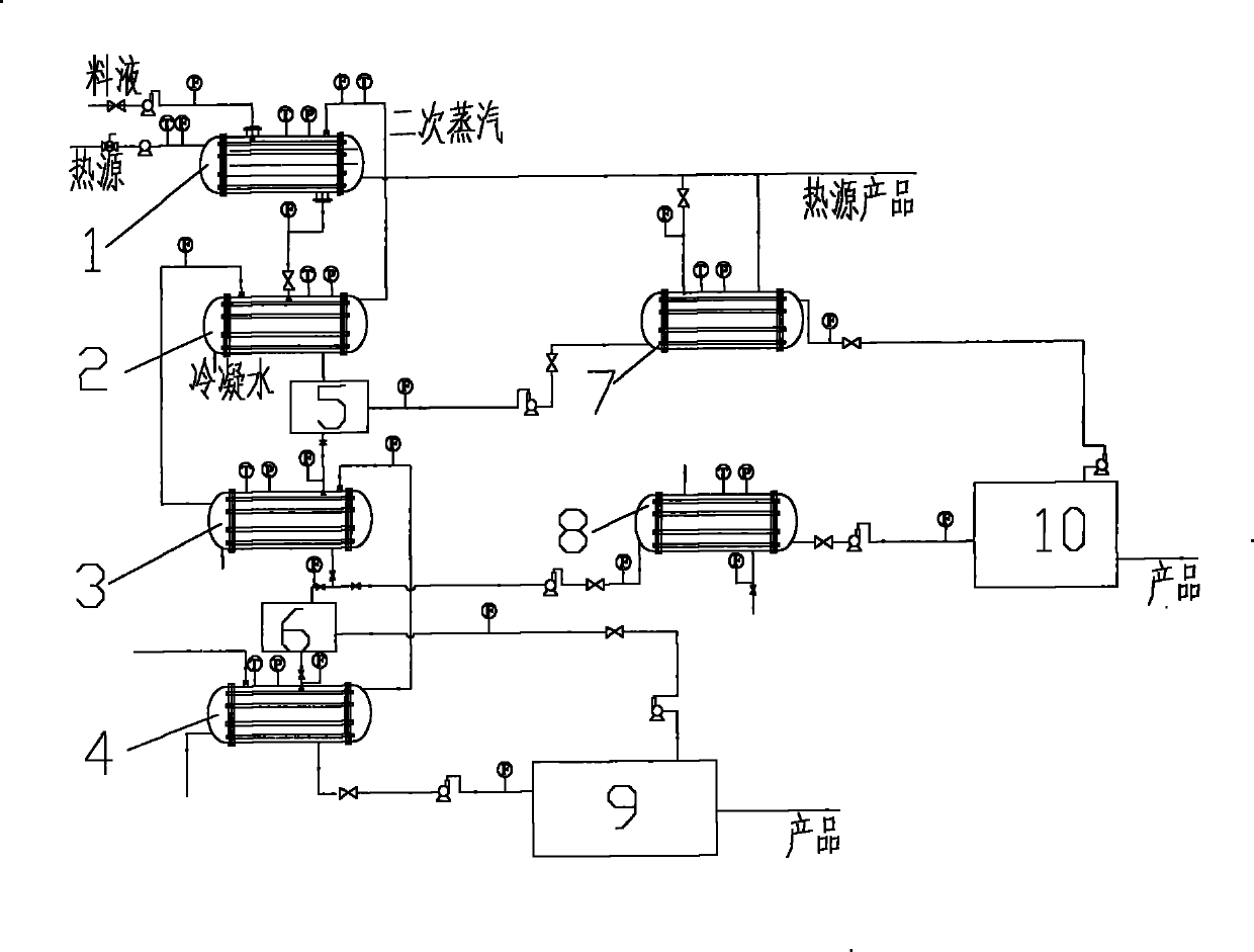 Low-temperature multiple-effect evaporation crystallization and filtration process