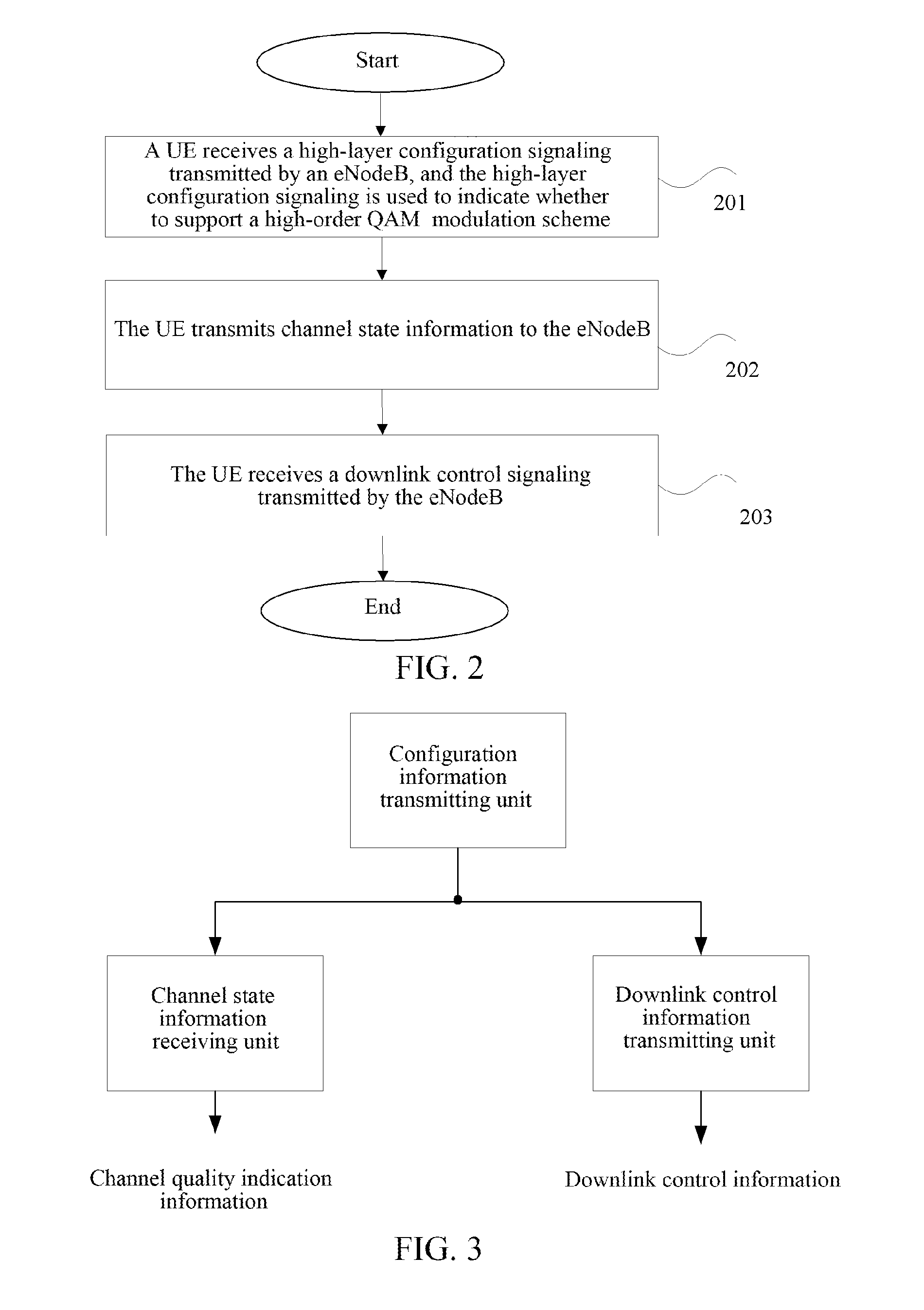 Modulation Processing Method And Device