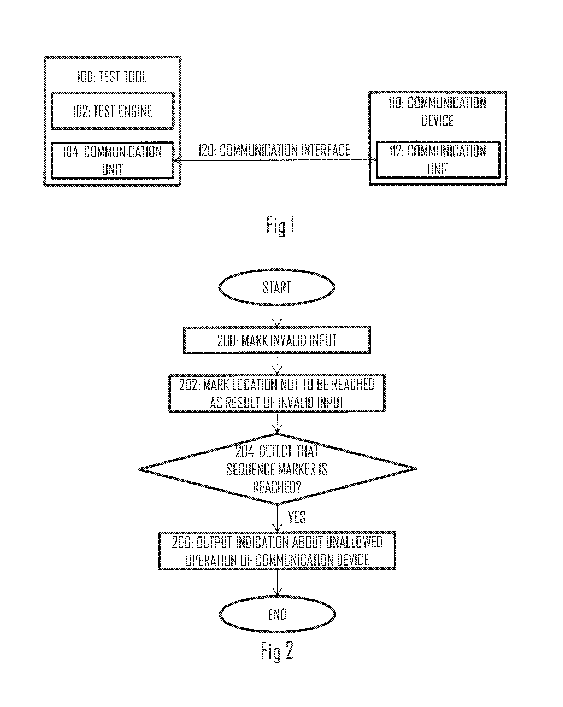 Monitoring Operation of Communication Protocol Procedure