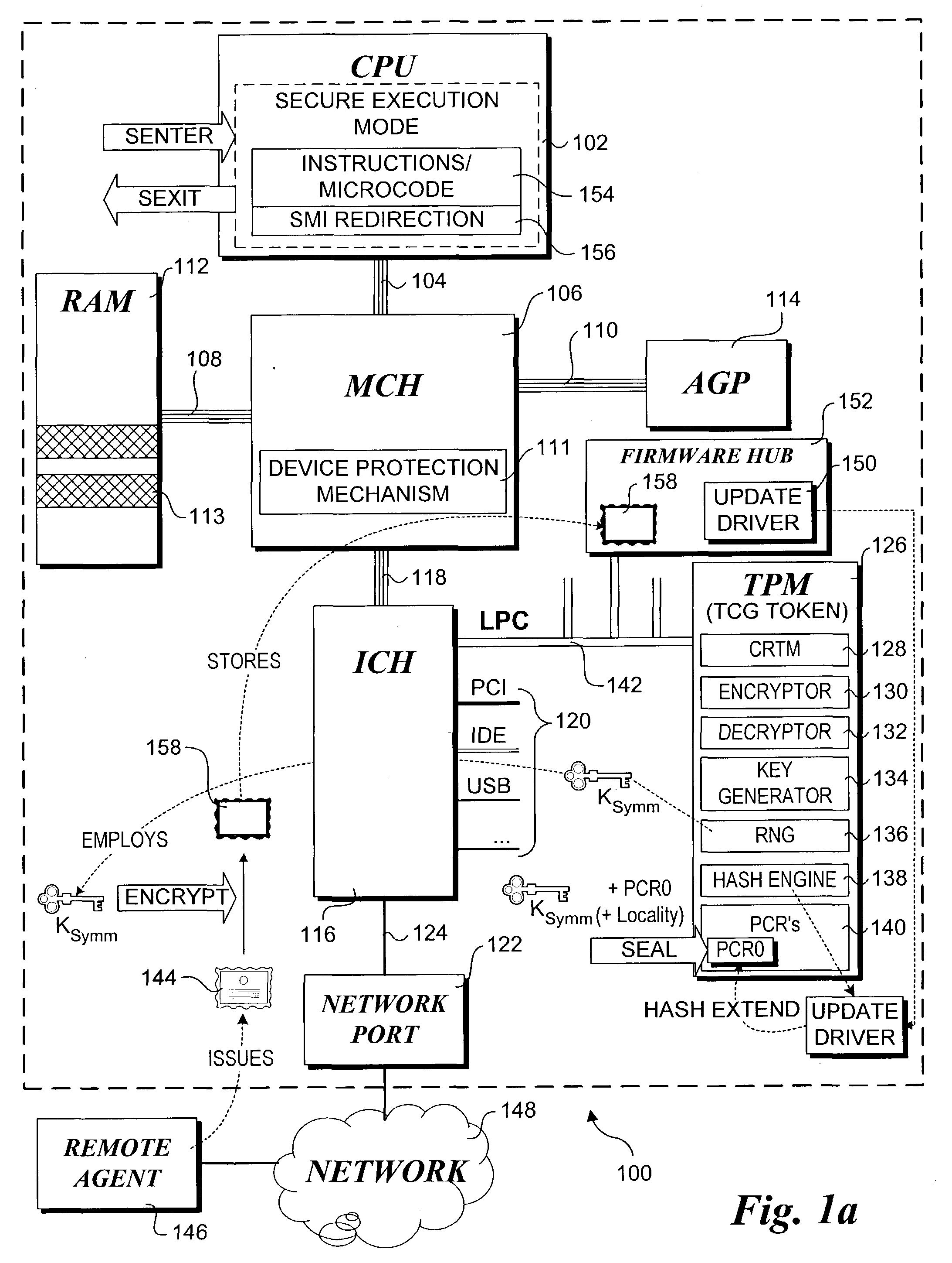 Method for performing a trusted firmware/bios update