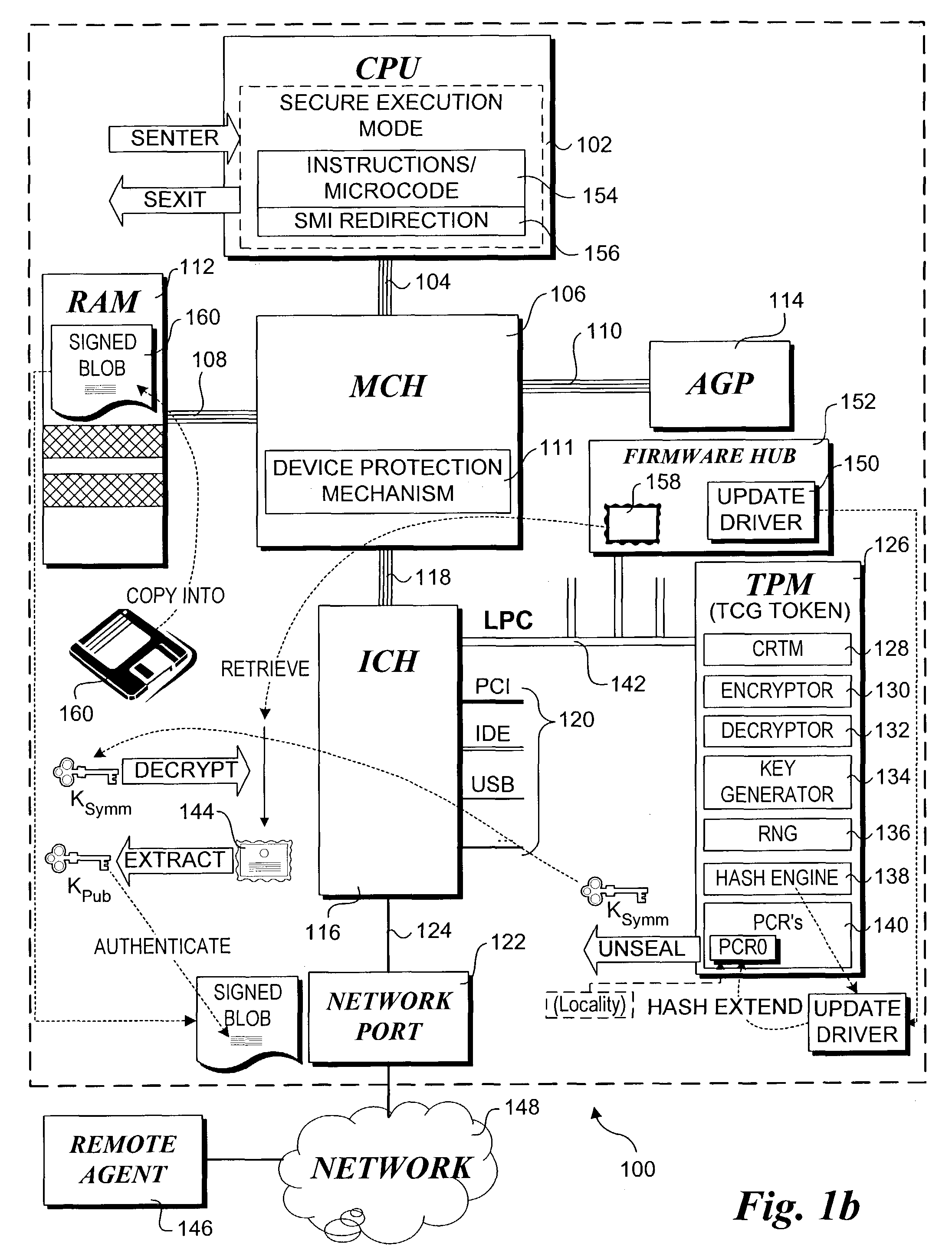 Method for performing a trusted firmware/bios update