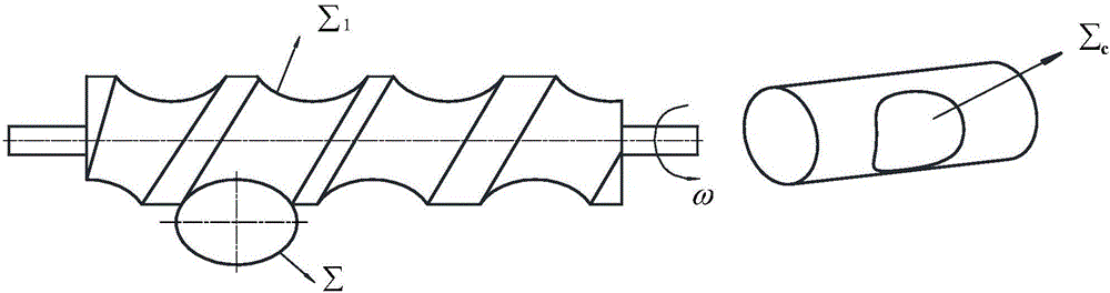 Continuous material flow collecting and conveying device based on special-shaped screw rods