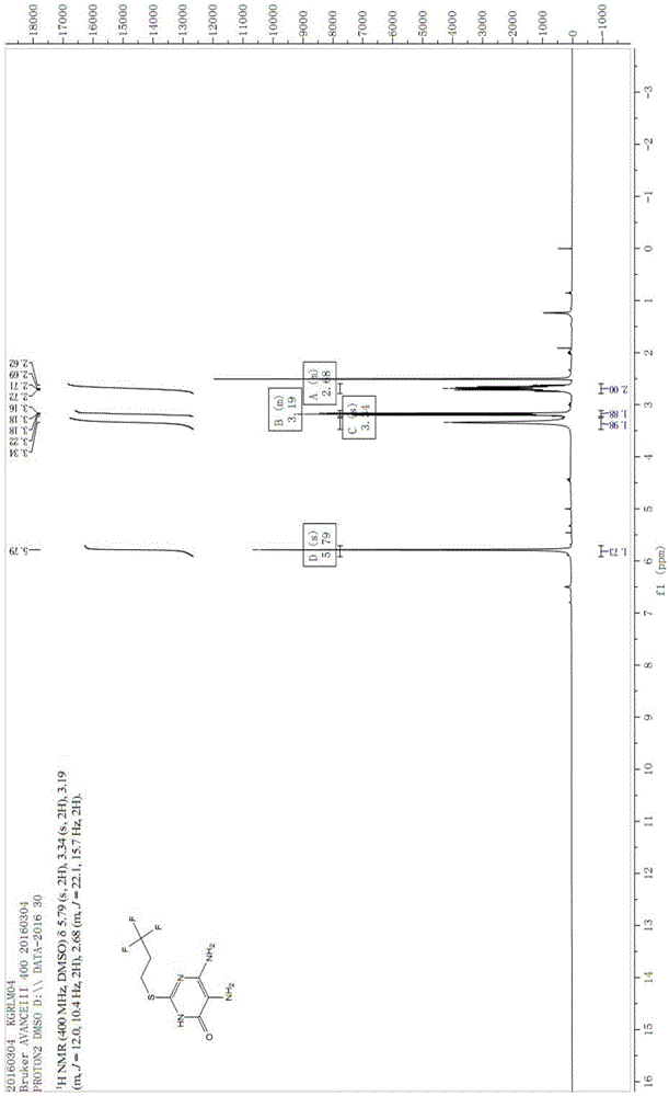 Preparation method of Cangrelor intermediate