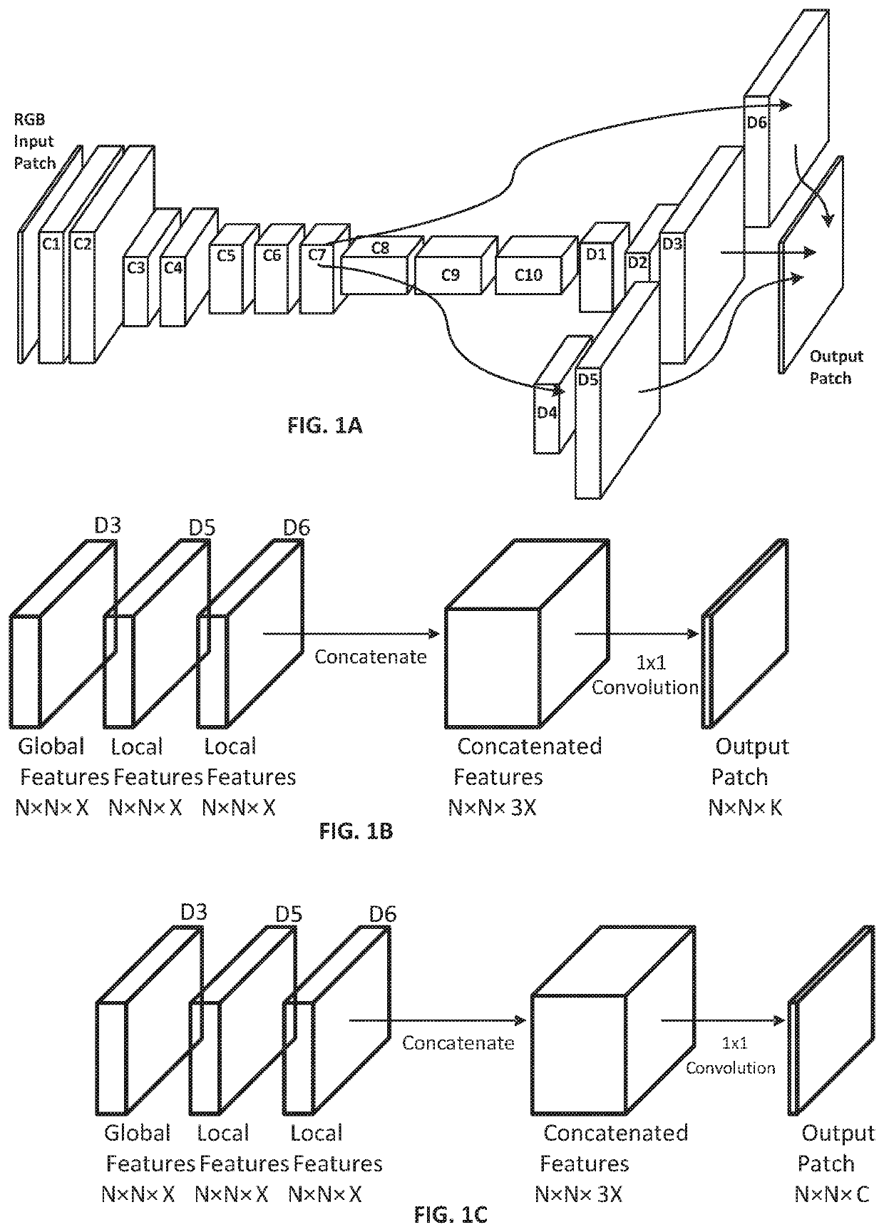 Neural netork based identification of areas of interest in digital pathology images