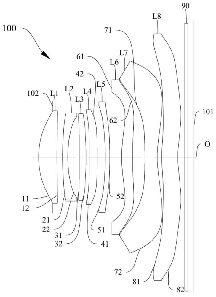 Optical lens, camera module and electronic equipment