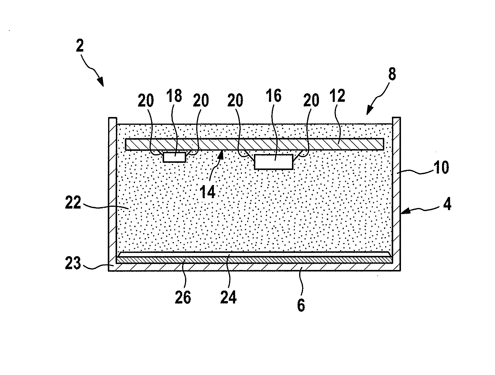 Housing-side separating layer for the stress decoupling of potted electronics