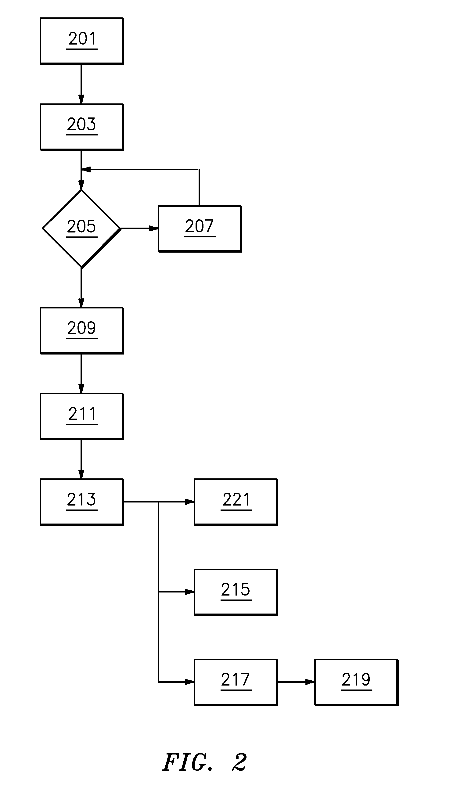 Apparatus and method for improved oral health care