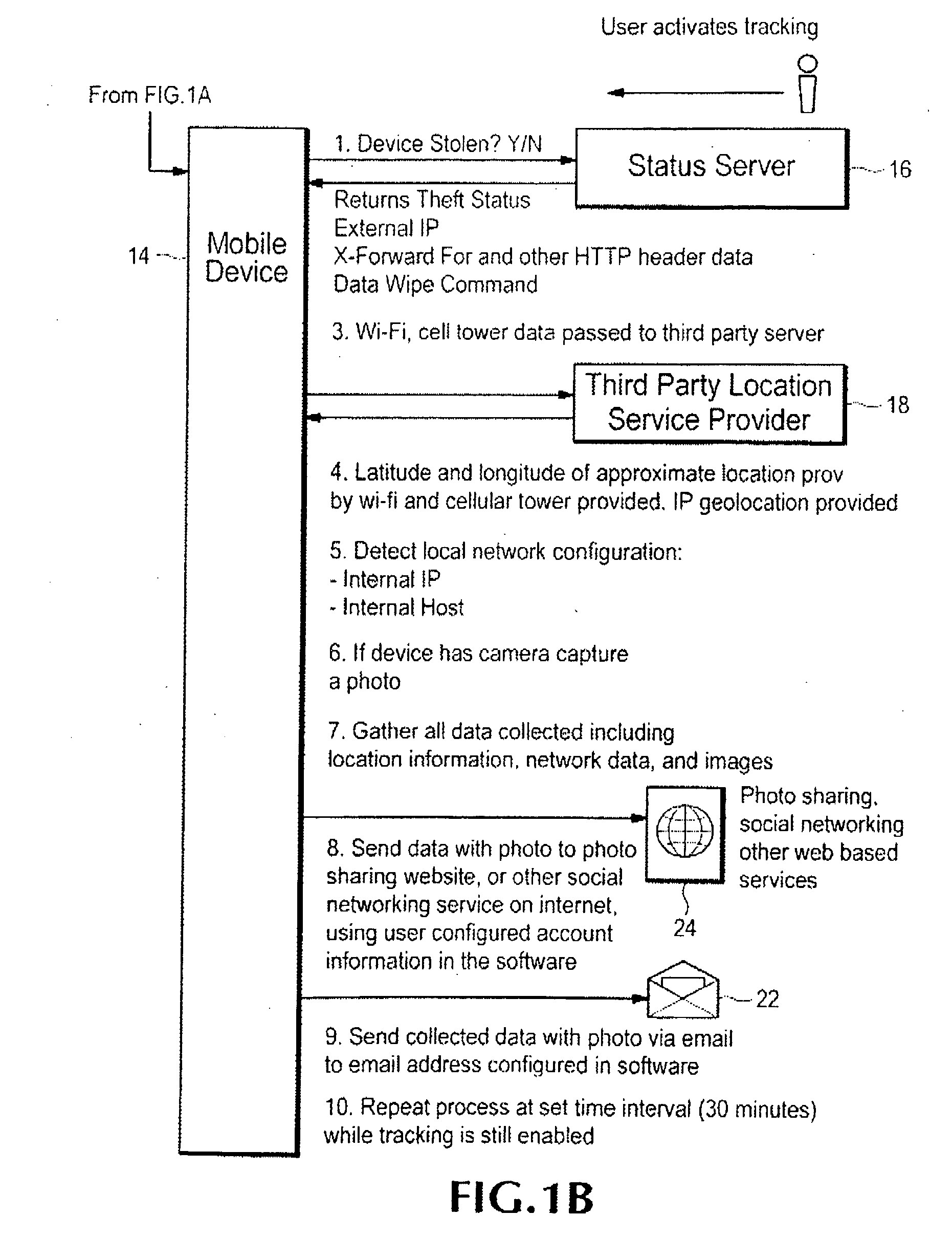 Mobile device or computer theft recovery system and method