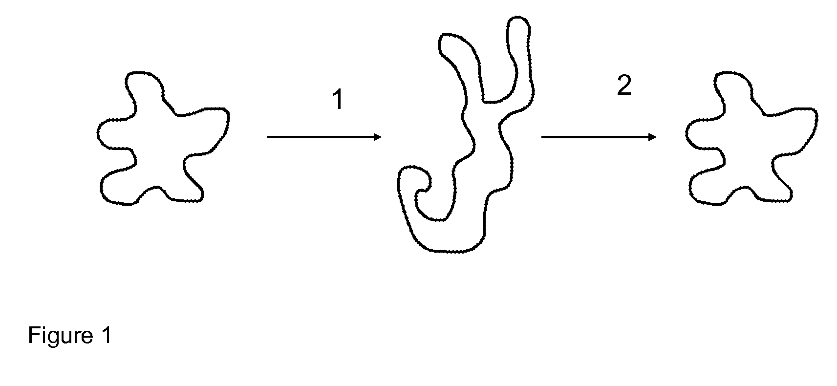 Novel polymers, uses and methods of manufacture thereof