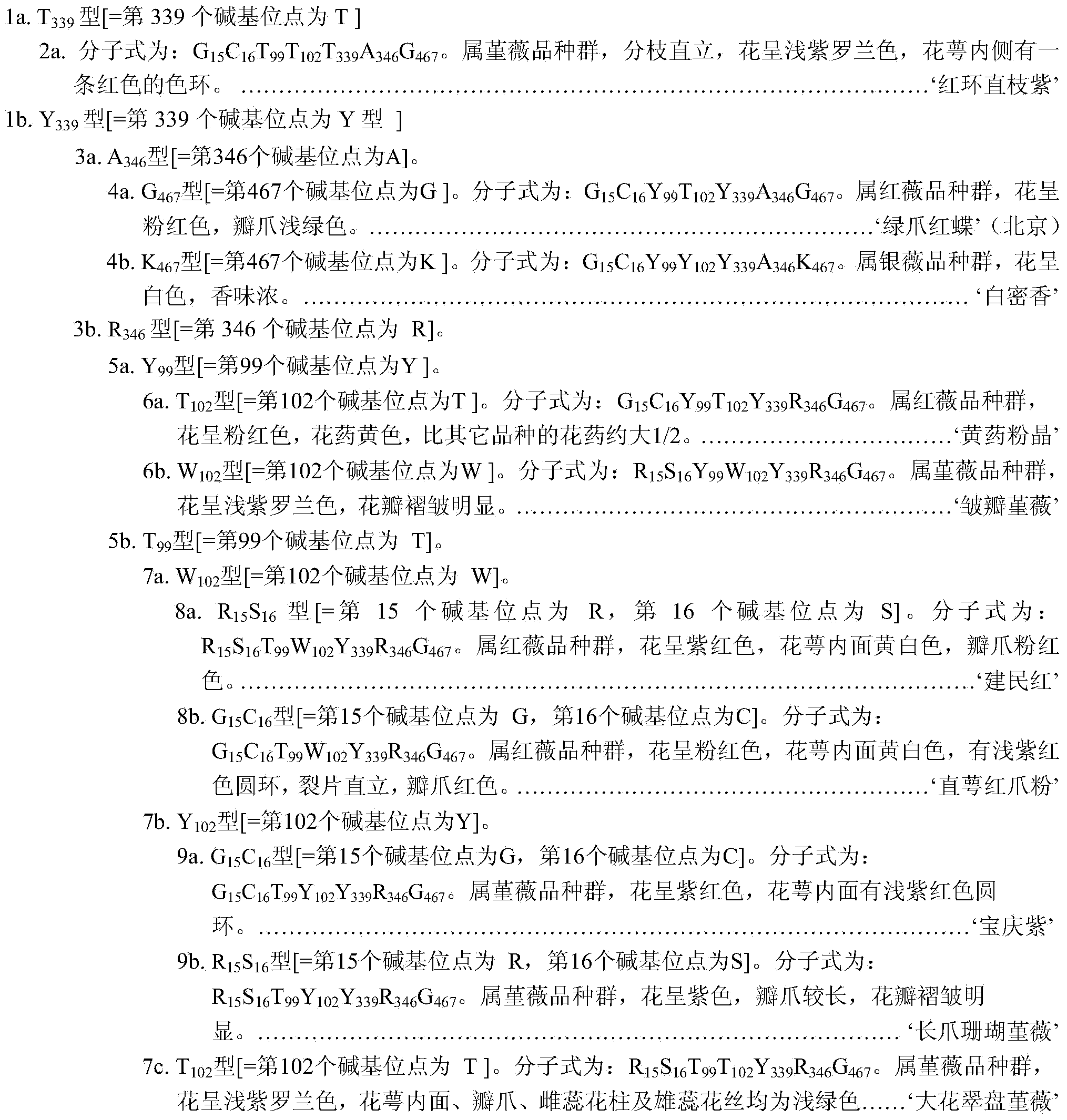 Method for building nucleotide formula to identify plant variety by using ribosome deoxyribonucleic acid (DNA)