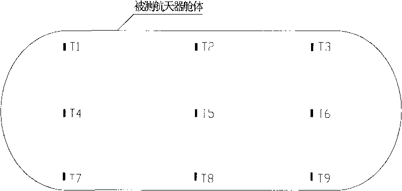 Method for detecting leakage of spacecraft cabin by differential pressure