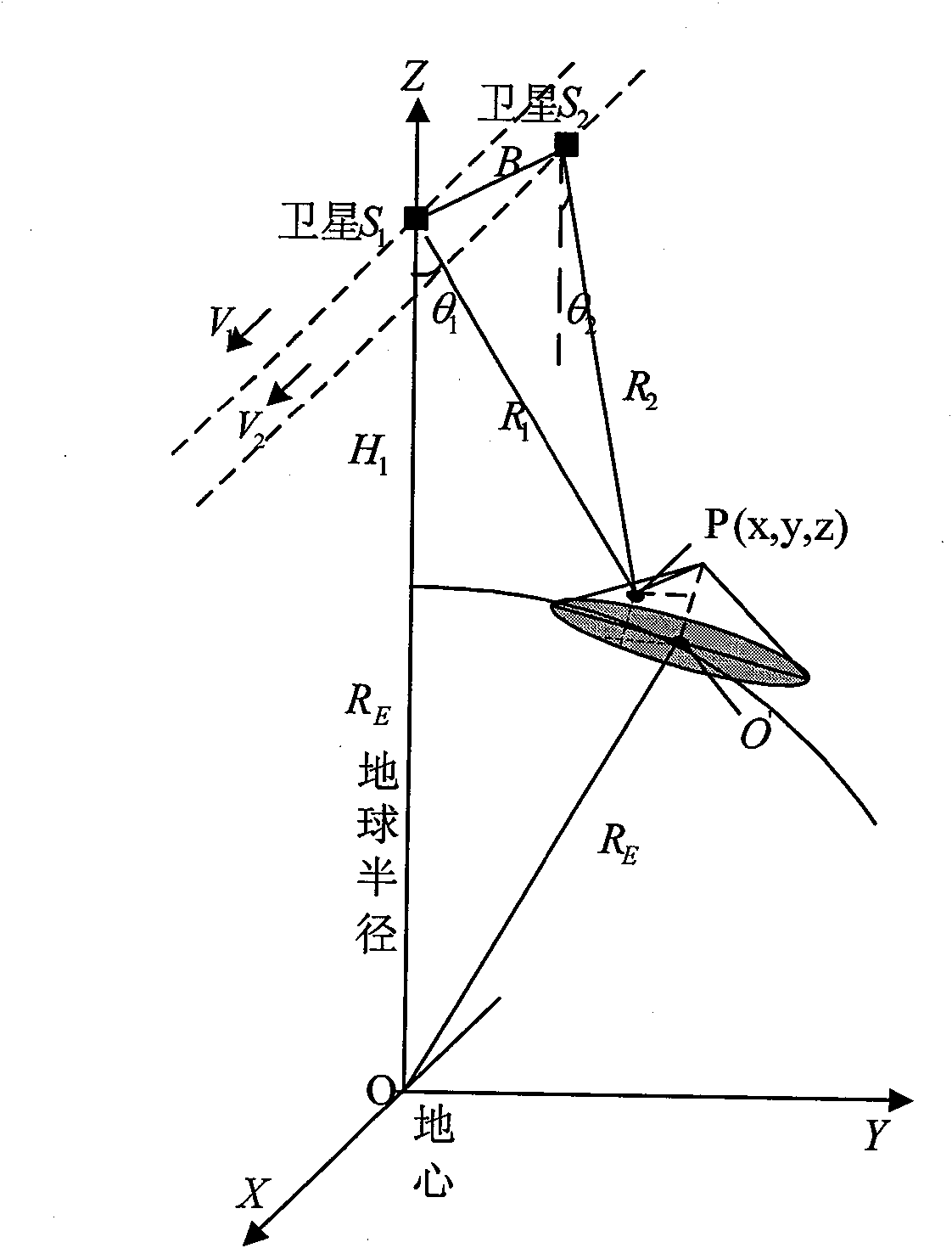 Method for constructing spaceborne SAR signal high precision phase-keeping imaging processing platform