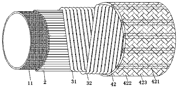 High-strength fiber pultrusion pipeline