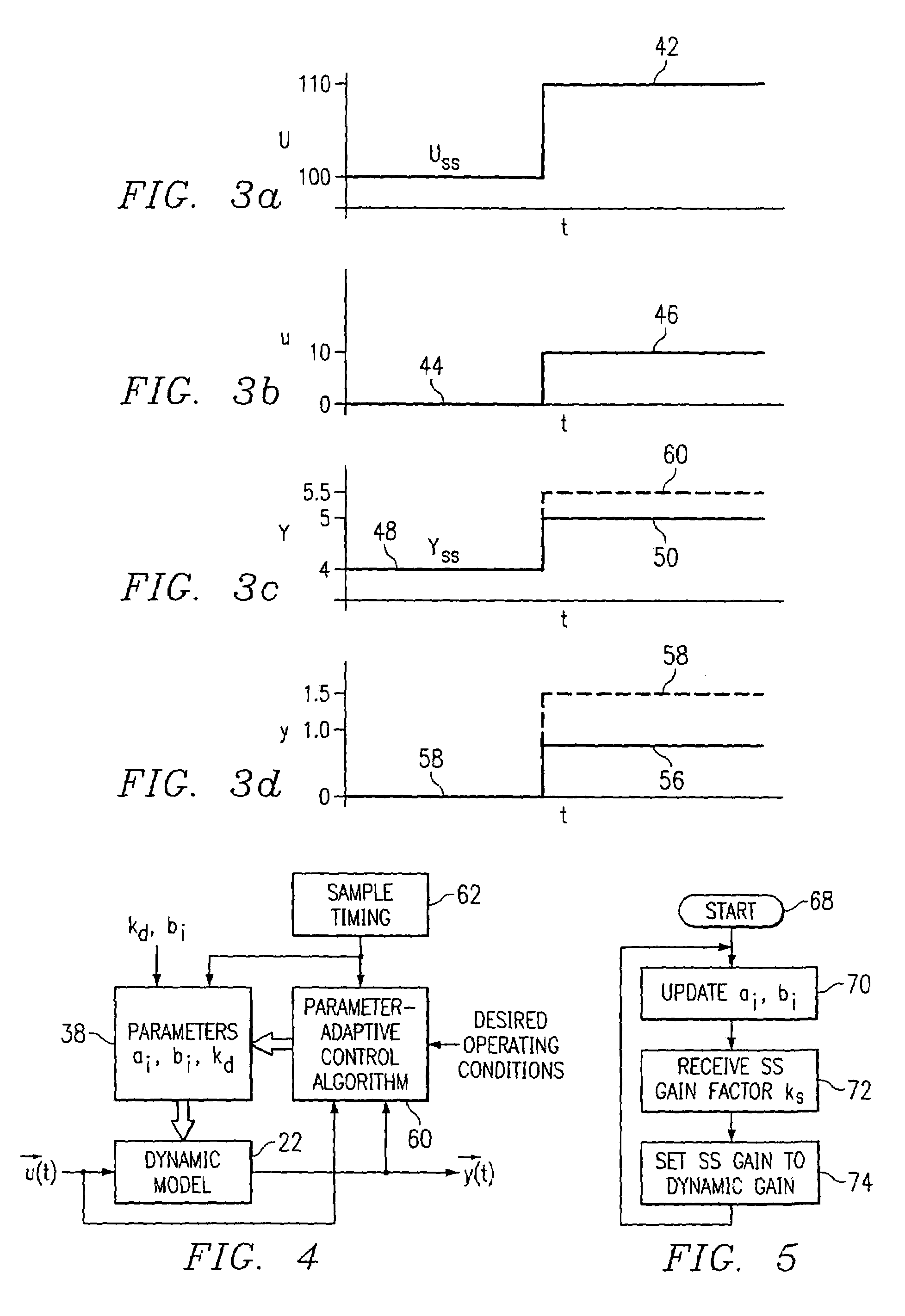 Kiln control and upset recovery using a model predictive control in series with forward chaining