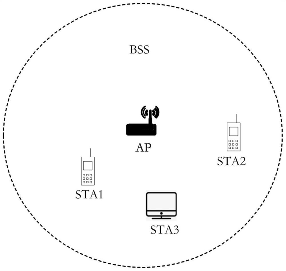 Data transmission method and device and storage medium