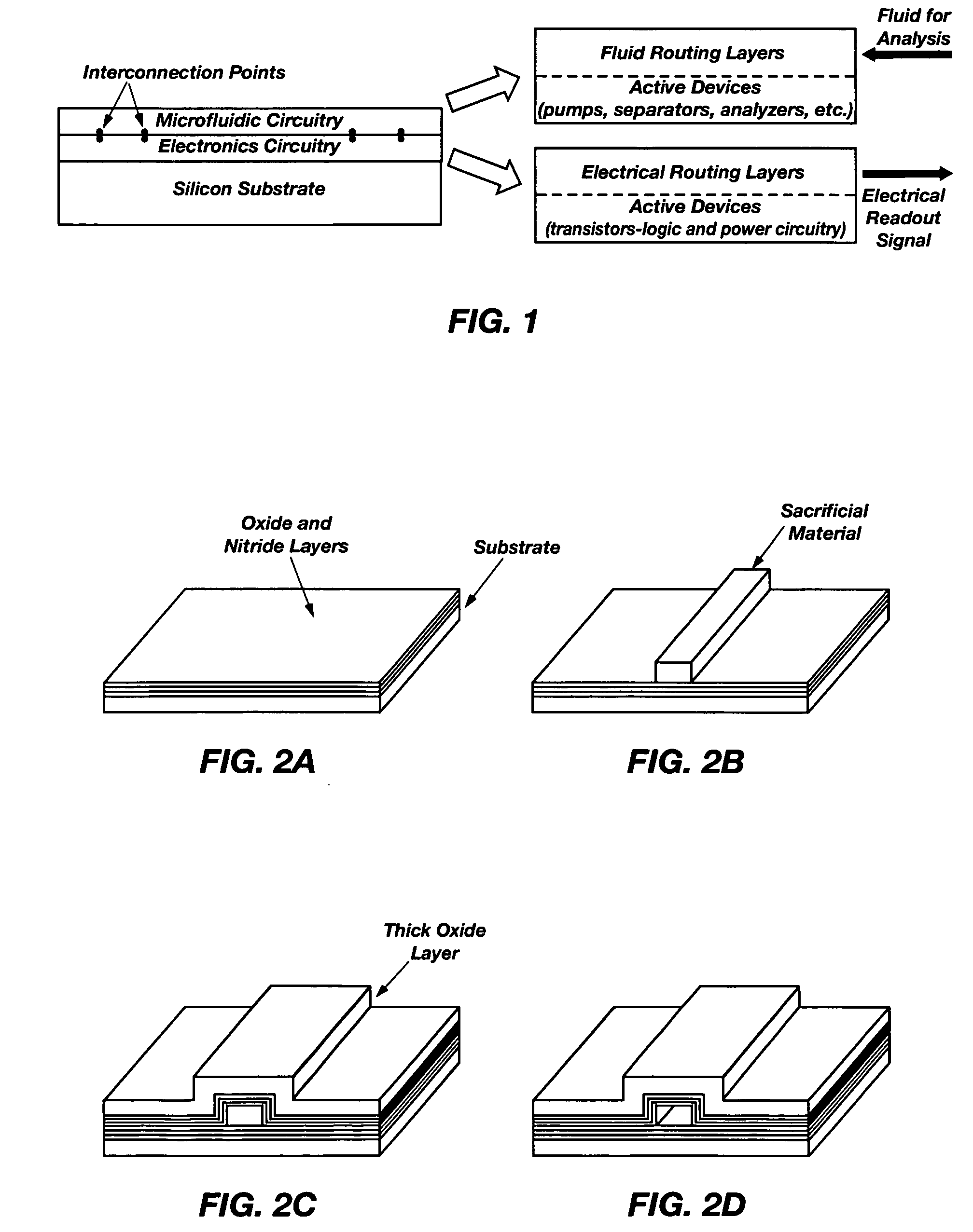 Integrated planar microfluidic bioanalytical systems