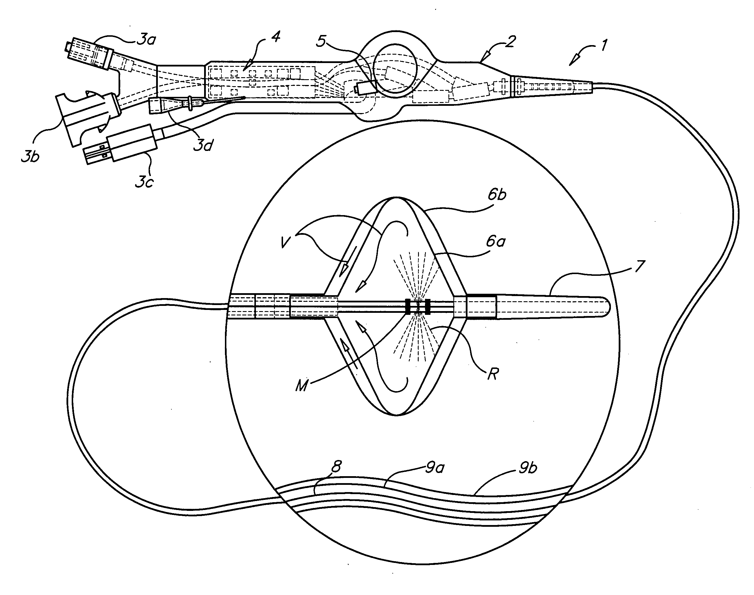 Method and apparatus for inflating and deflating balloon catheters