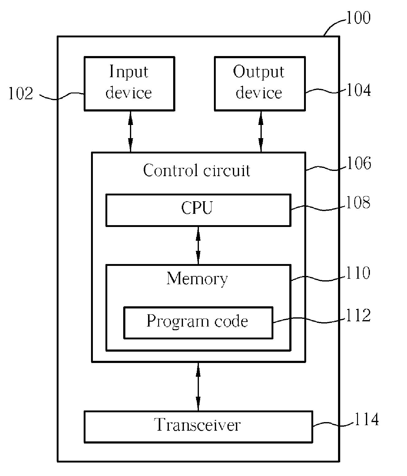 Method and Apparatus for Handling Random Access Procedure in a Wireless Communications System