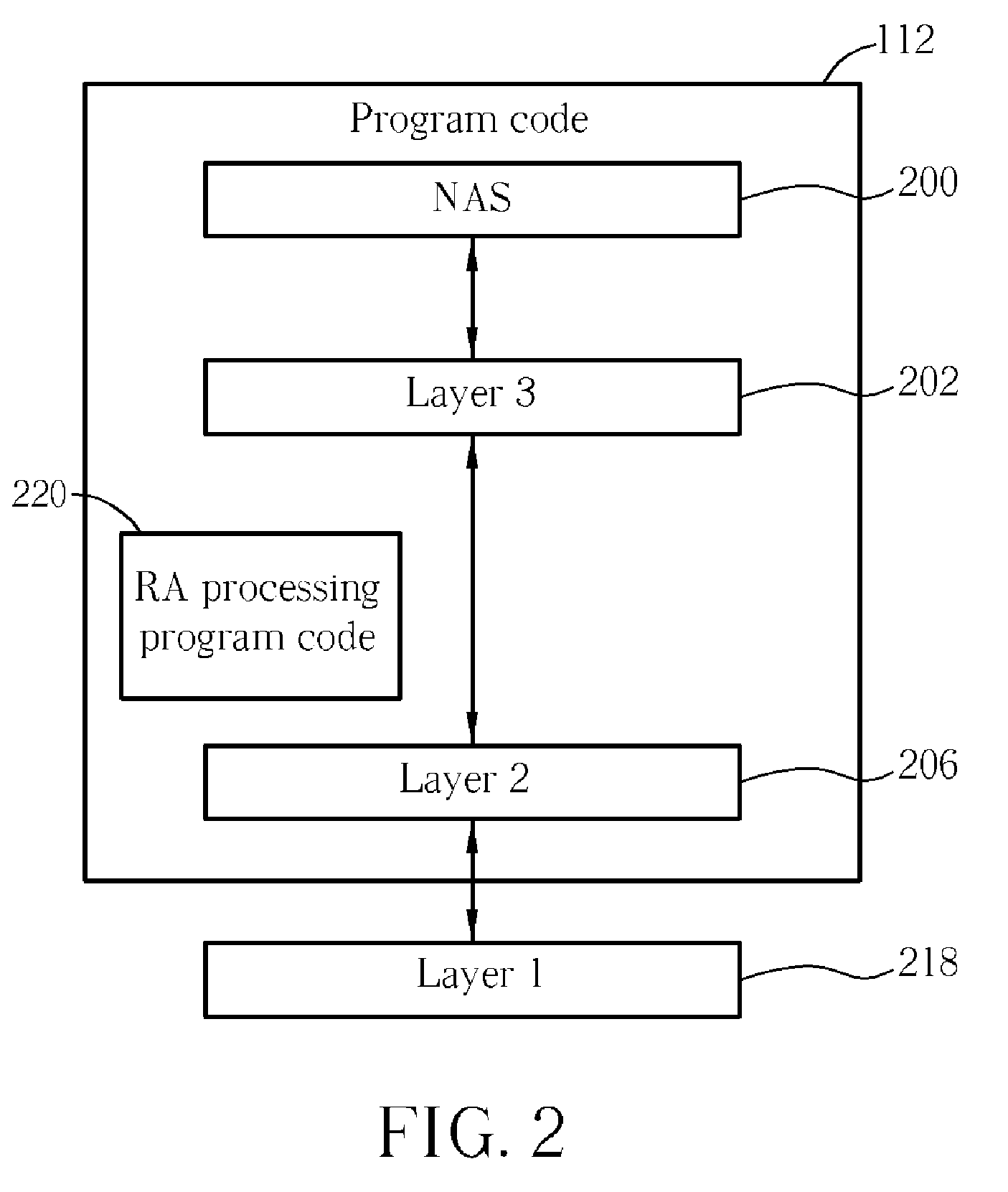 Method and Apparatus for Handling Random Access Procedure in a Wireless Communications System