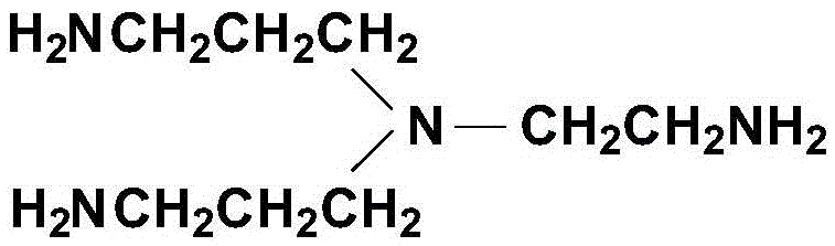 Phenol formaldehyde amine epoxy curing agent and preparation method thereof