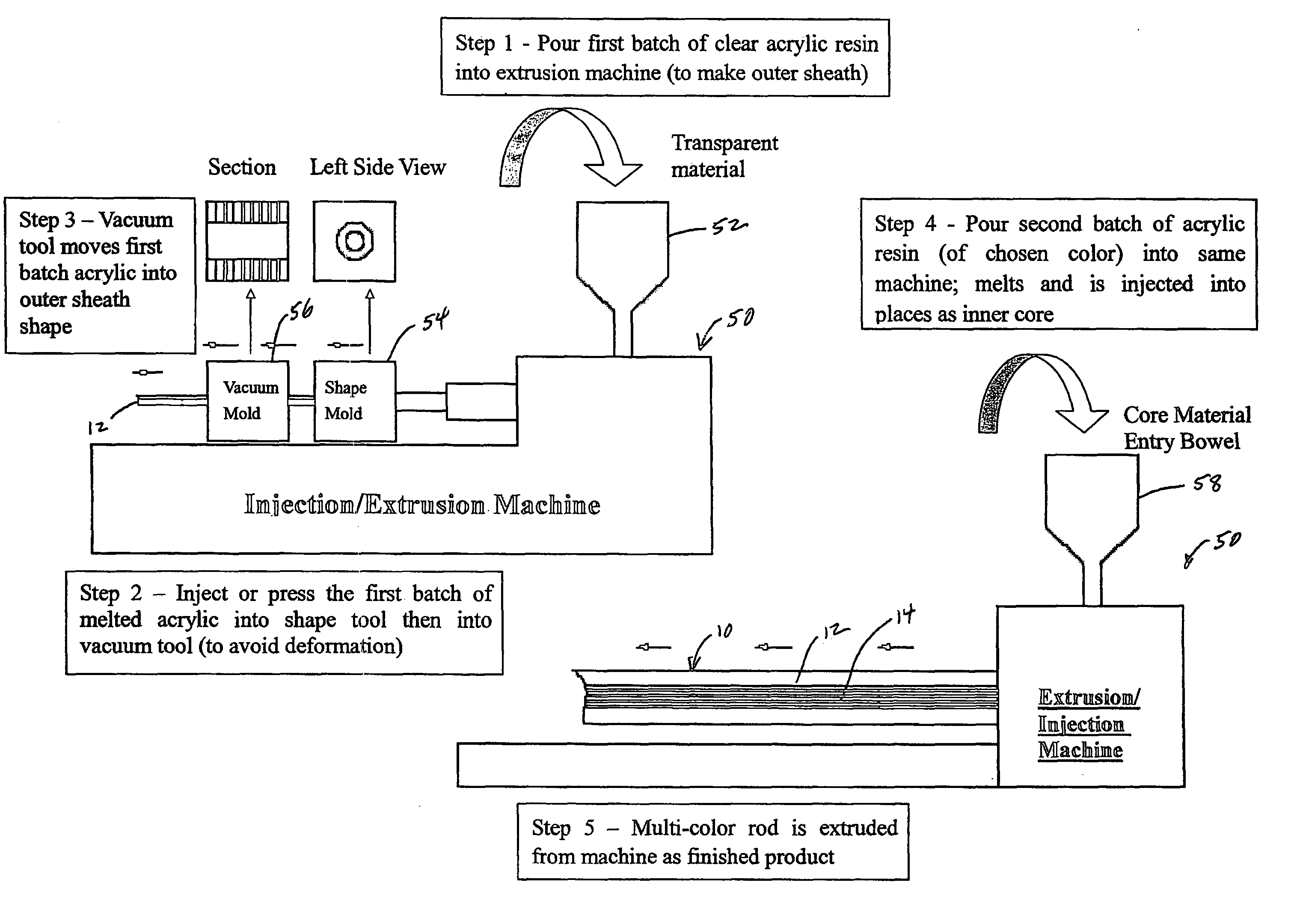 Manufacturing method for multi-color extruded acrylic cosmetic brushes and brush handles