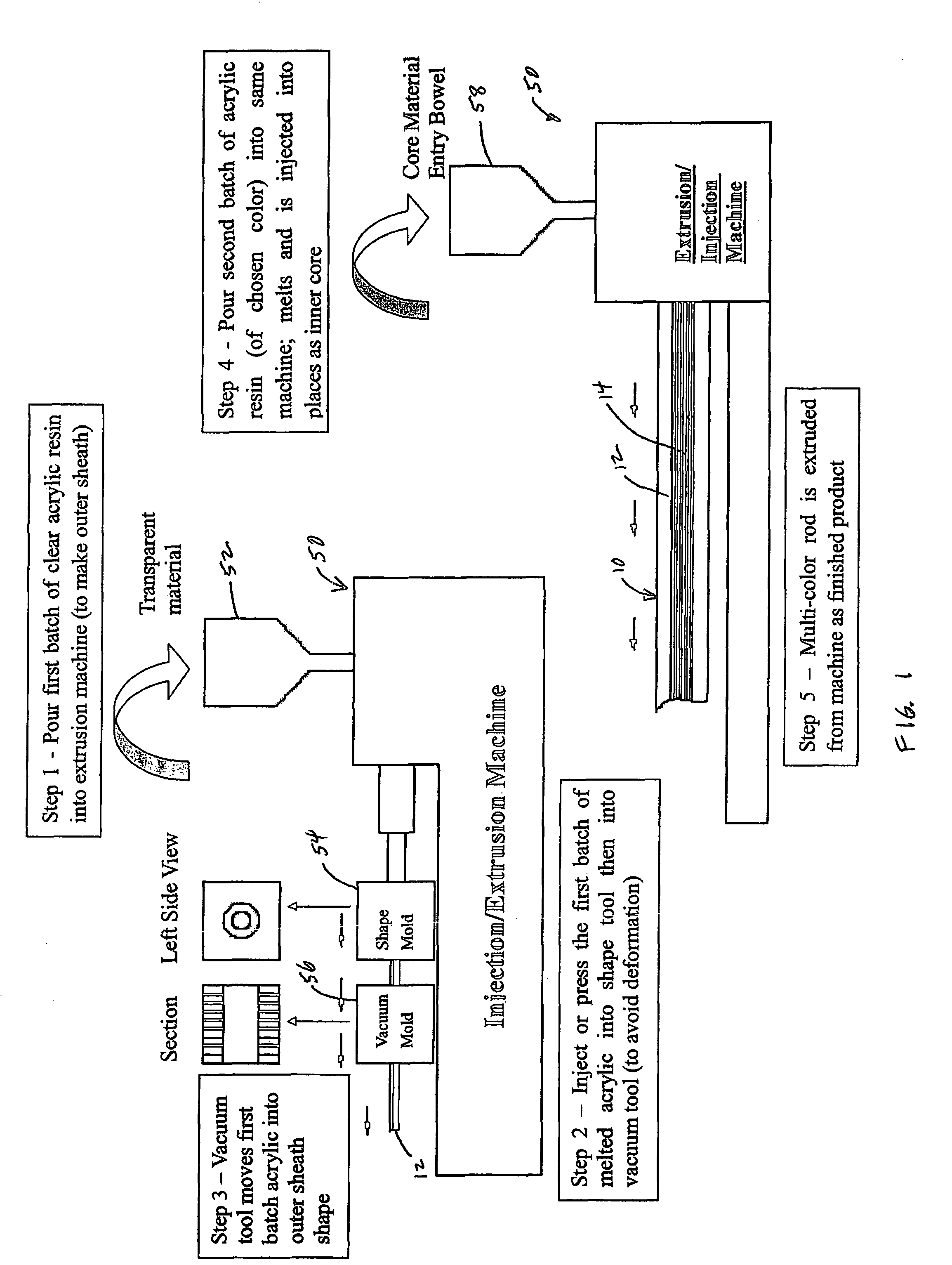 Manufacturing method for multi-color extruded acrylic cosmetic brushes and brush handles