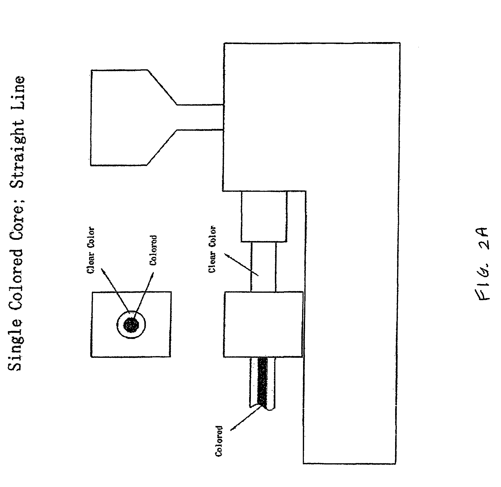 Manufacturing method for multi-color extruded acrylic cosmetic brushes and brush handles