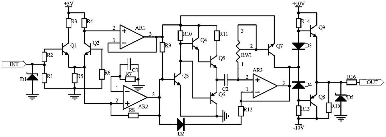 Bidding purchasing information calibration circuits