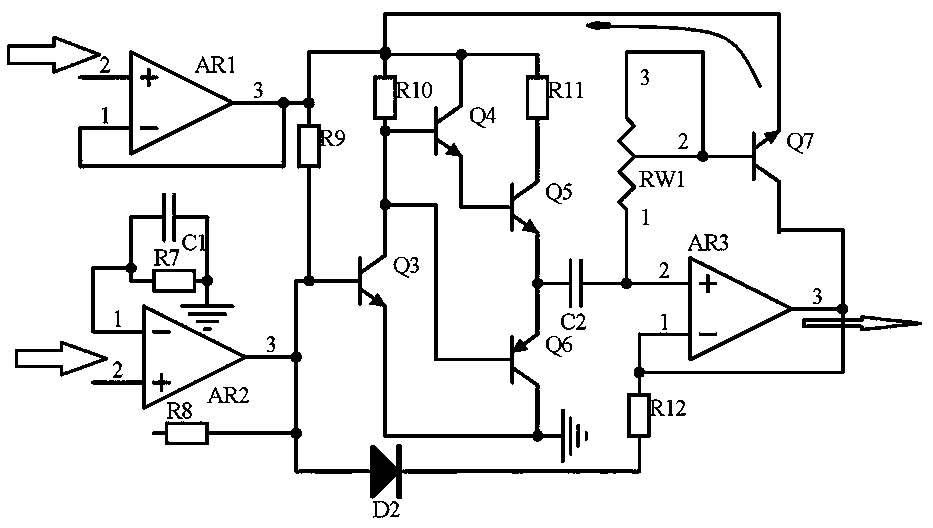 Bidding purchasing information calibration circuits