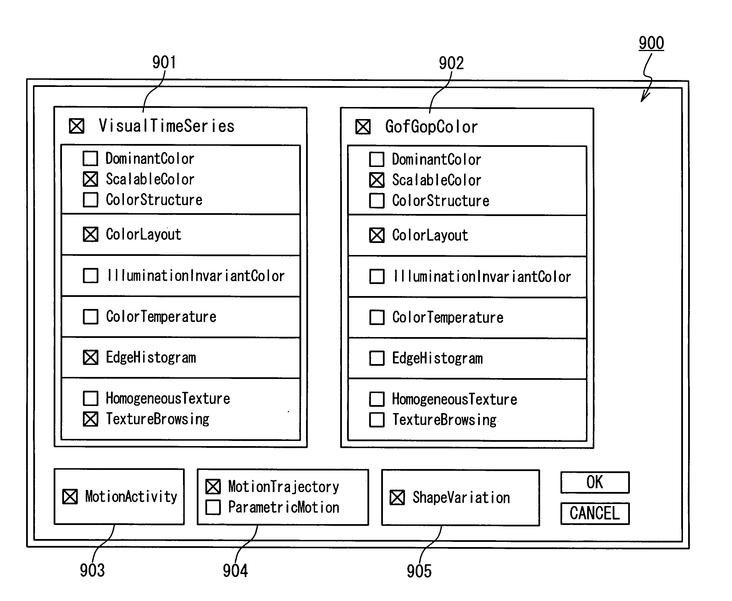 Image description system and method thereof