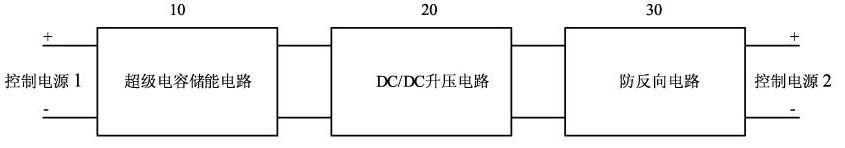 Voltage shock avoiding circuit