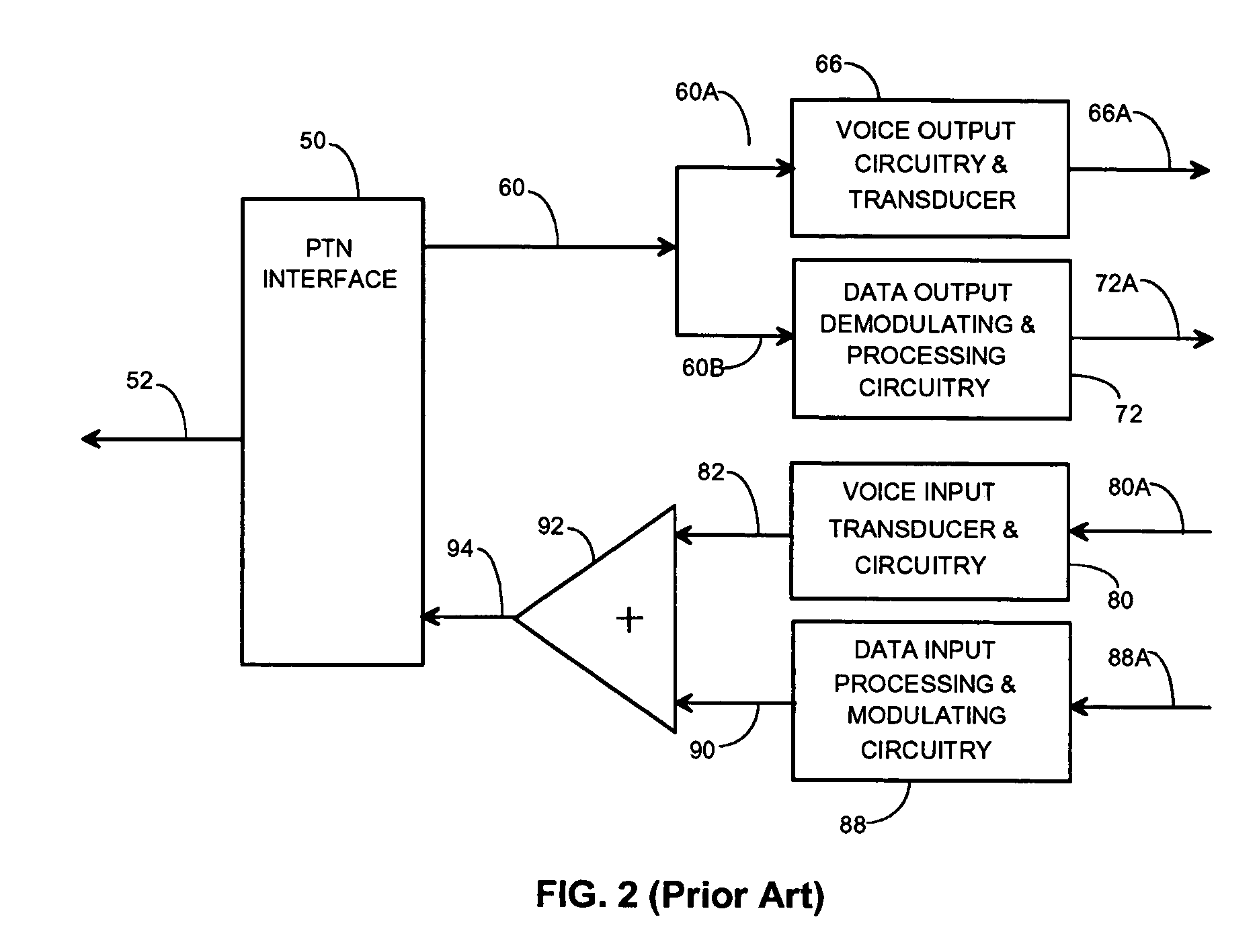 Multiplexed TTY signaling for telematics