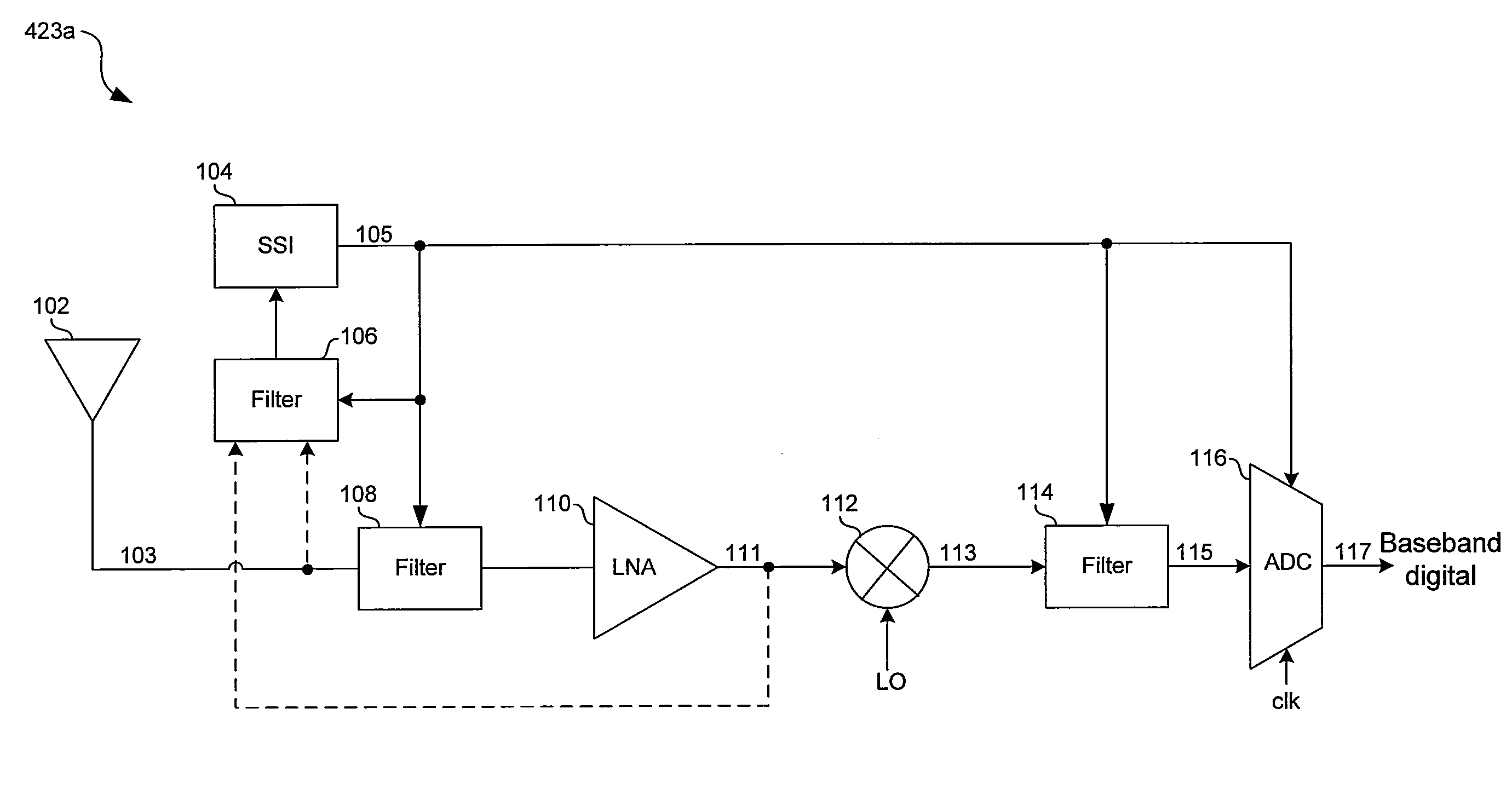 Method and system for dynamic filtering and data conversion resolution adjustments in a receiver