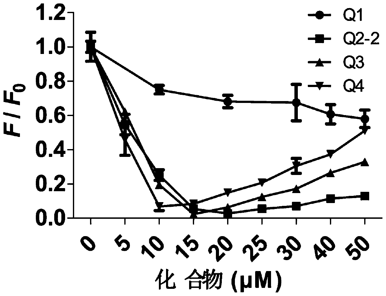 Tetraphenylethylene borate pyridinium salt, preparation method and application thereof, and reagent and method for detecting fructose