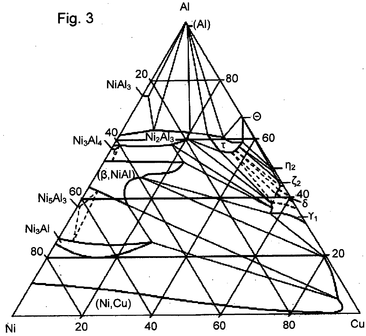 Aluminum and copper material interconnection and method of producing such an interconnection