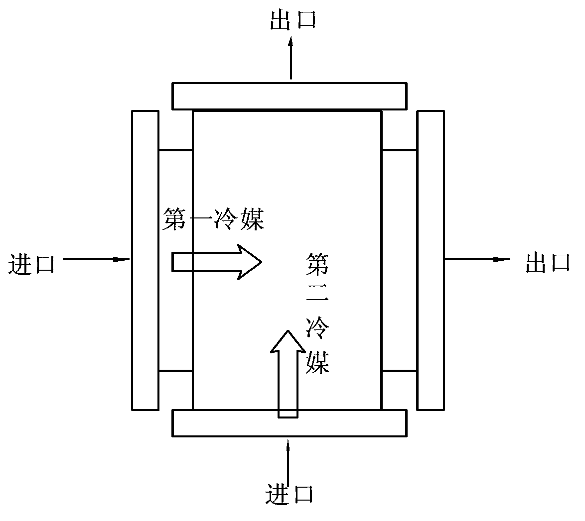 Micro-channel heat exchanger and refrigerating plant