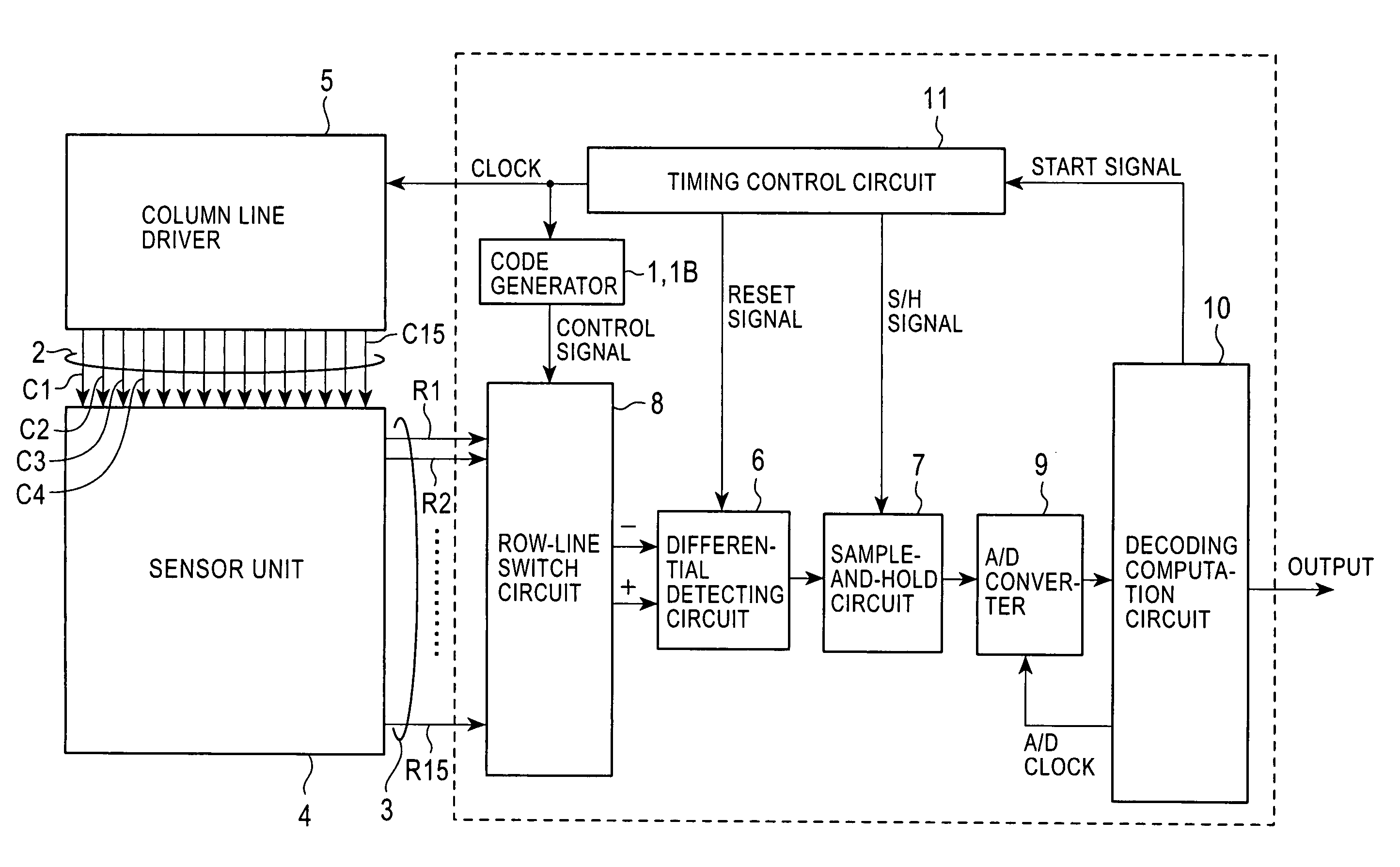 Capacitance detecting circuit and method, and fingerprint sensor using the same