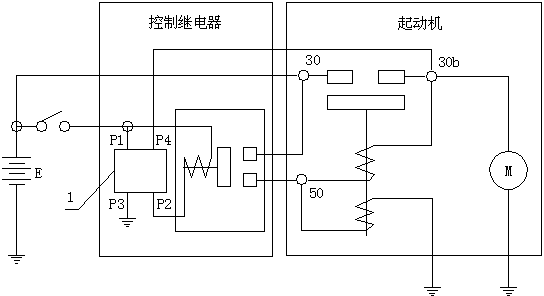 Multifunctional starter protector