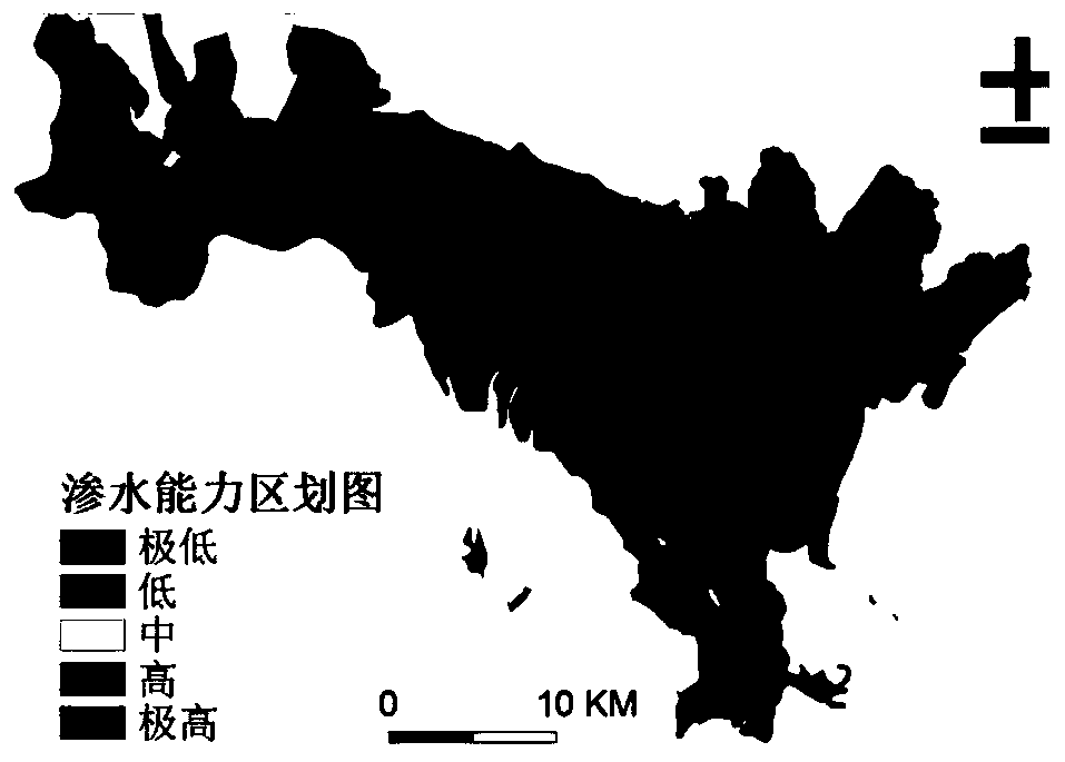 Novel landslide risk evaluation method