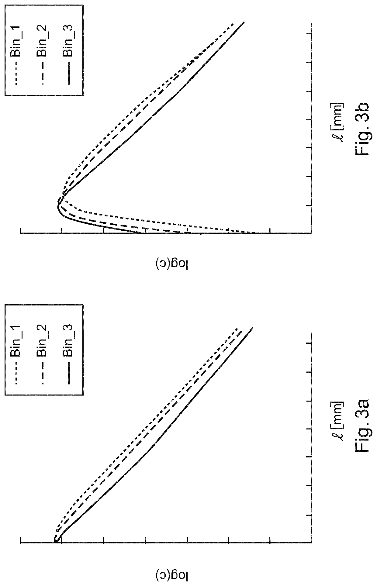 Photon-counting computed tomography