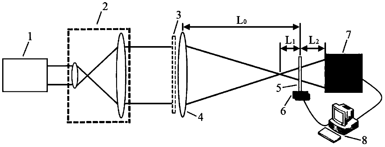 Large aperture optical element double exposure phase measurement device and measurement method