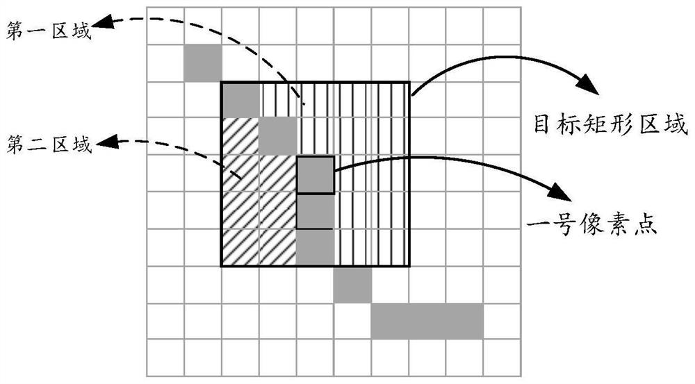 Image coding and decoding method and related product