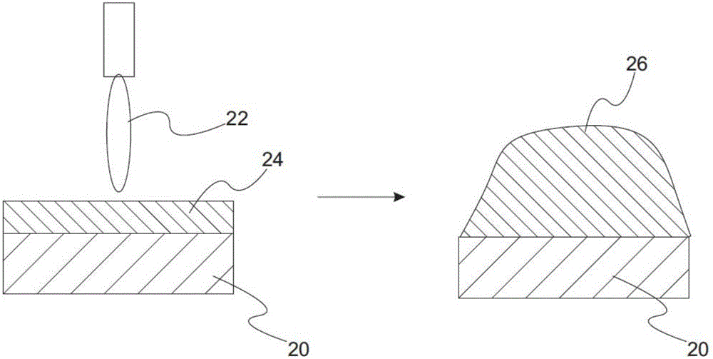 Novel Thermal Protection System for Powered Circuit Boards Including Fuses