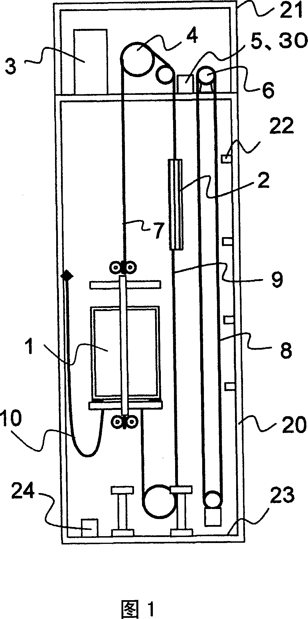 Elevator device