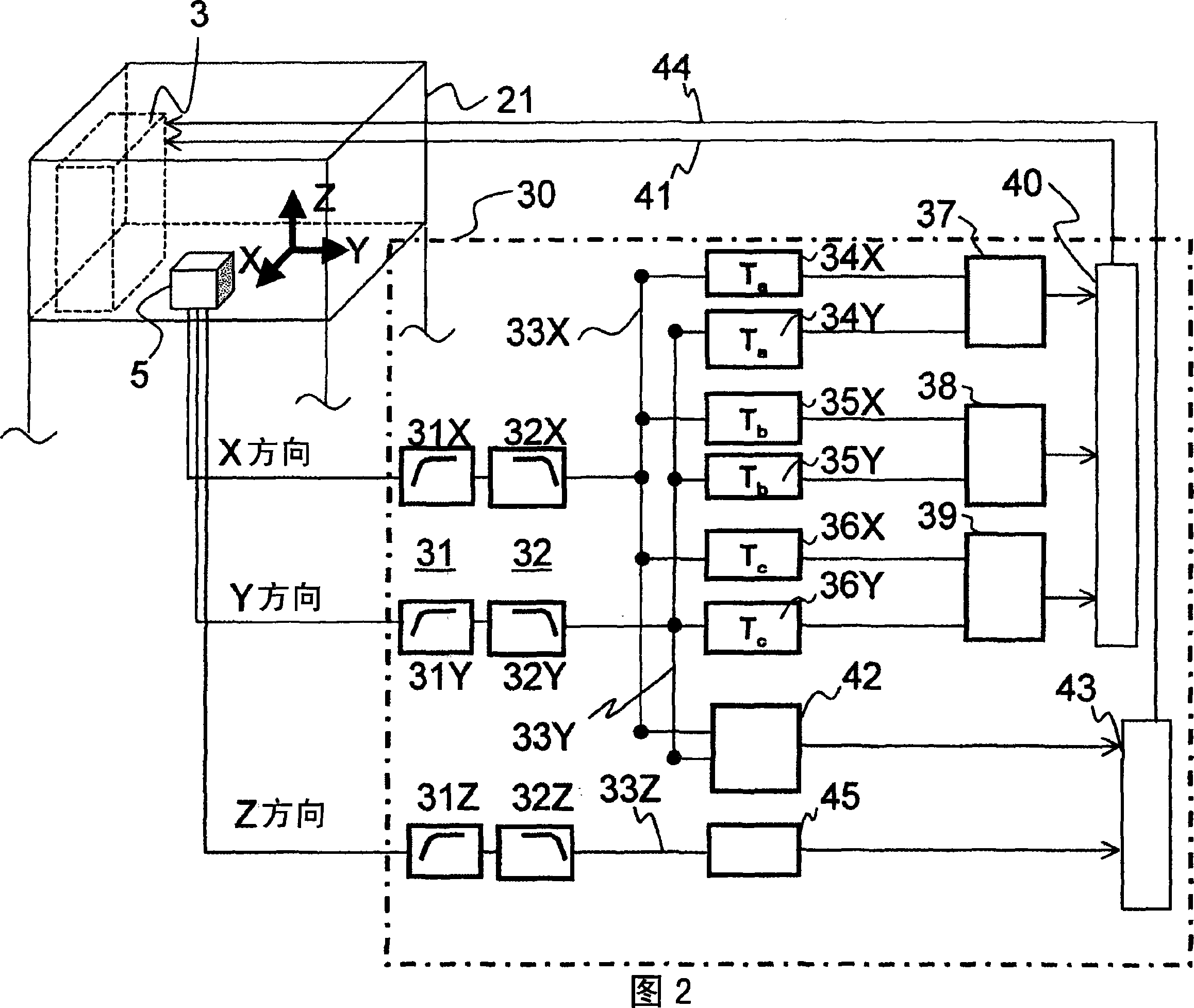 Elevator device