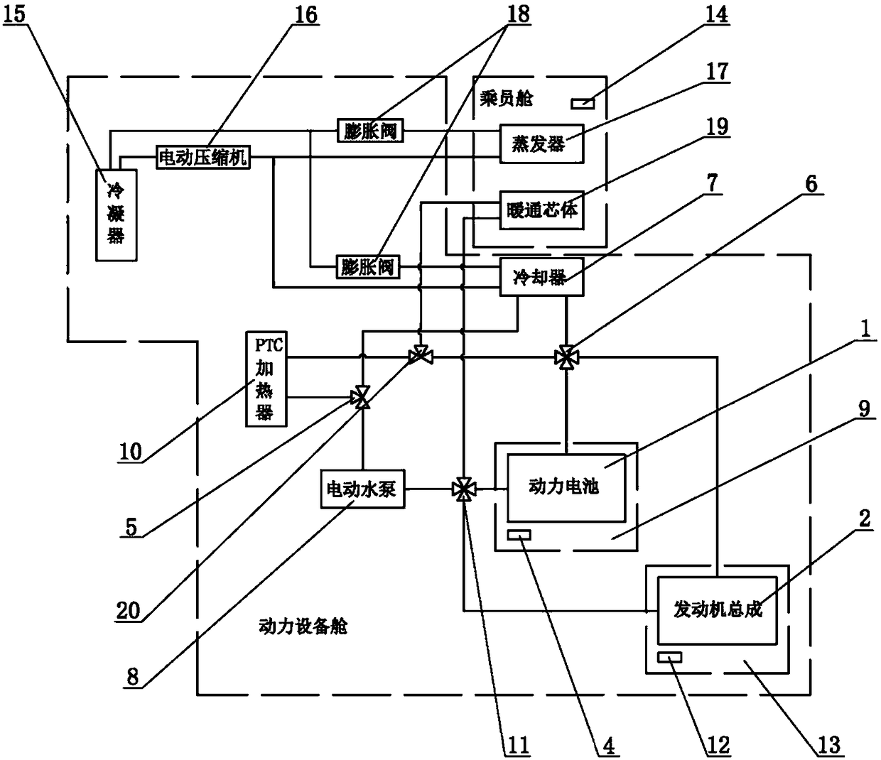 Electric vehicle temperature control energy saving system and control method