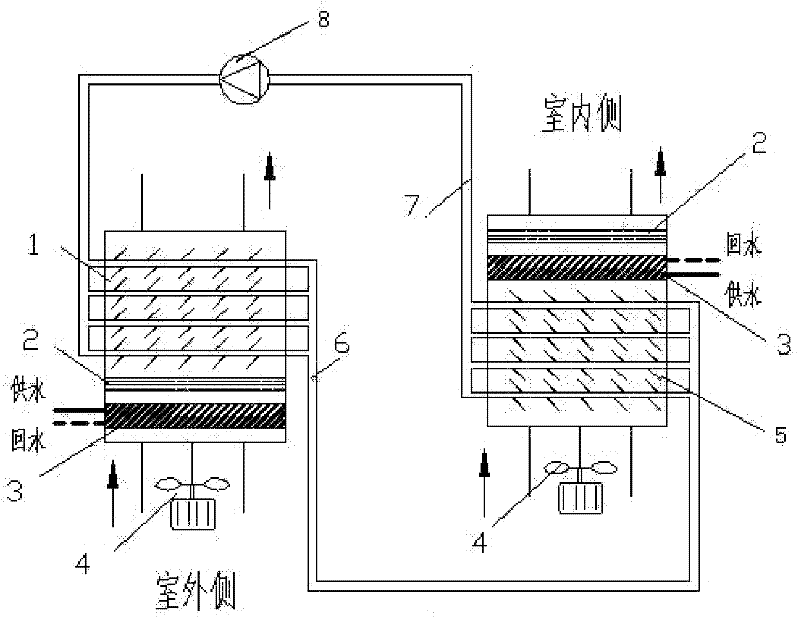 A split air-air heat exchange unit with a humidification section